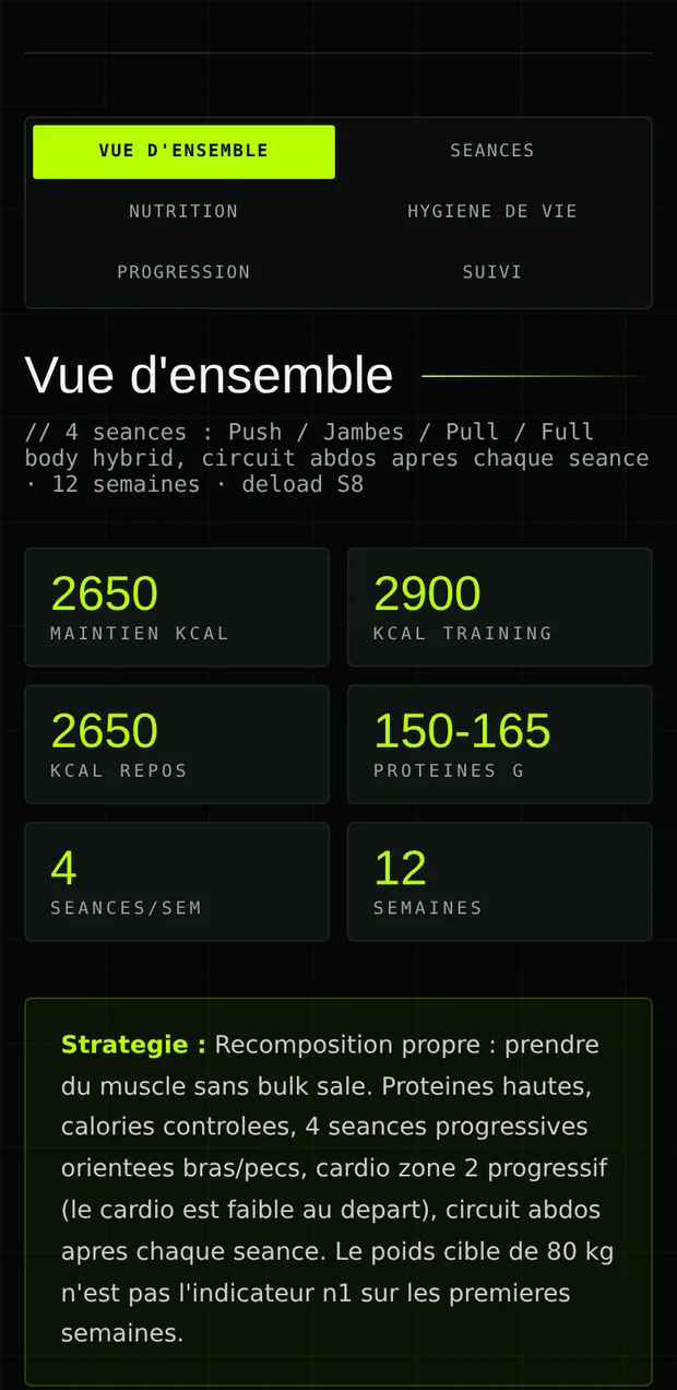 La vue d'ensemble du programme affichée sur un téléphone.