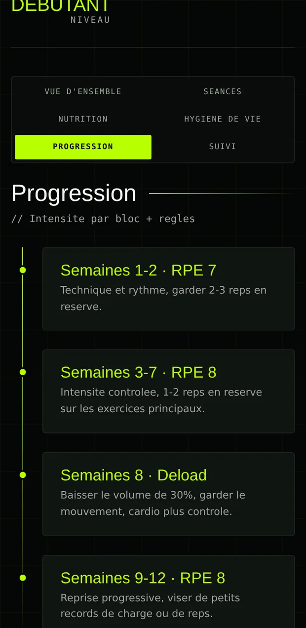 Le plan de progression semaine par semaine, affiché sur un téléphone.